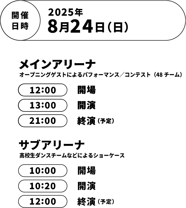 開催日時　2025年8月24日(日)  メインアリーナ：オープニングゲストによるパフォーマンス／コンテスト（48チーム）開場12:00 開演13:00 終演21:00予定｜サブアリーナ：高校生ダンスチームなどによるショーケース 開場10:00 開演10:20 終演12:00予定